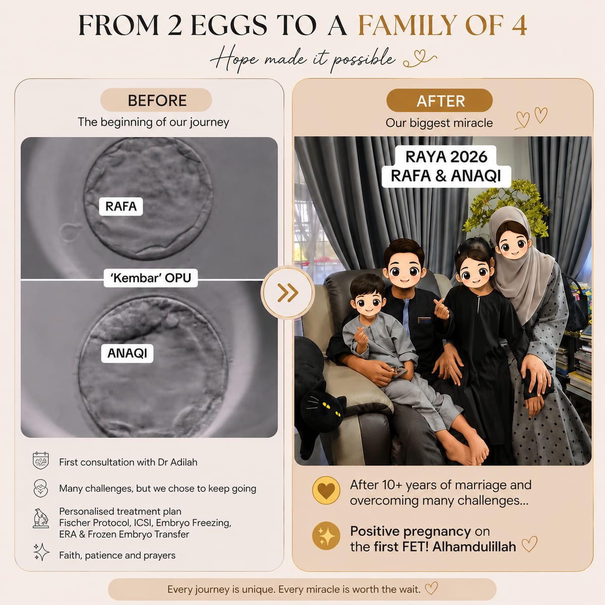 Success Story 1